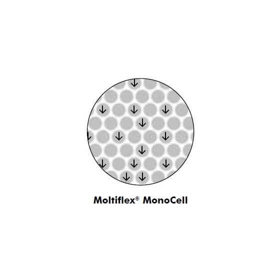 Moltiflex® MonoCell putų poliuretanu, Metzeler čiužinys JADE - miegoimperija.lt