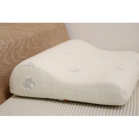 Viskoelastinė pagalvė RICINA L PLIUS - miegoimperija.lt
