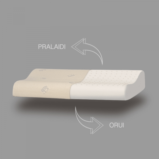 Ortopedinė viskoelastinė pagalvė PLIUS - miegoimperija.lt