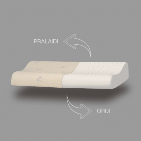 Ortopedinė viskoelastinė pagalvė PLIUS